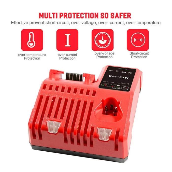 CARGADOR BATERÍAS M18