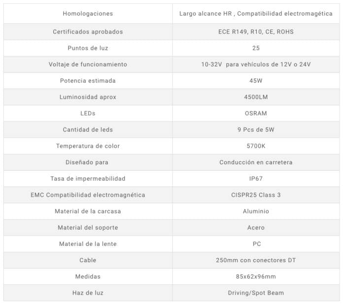 FARO LED 45W OSRAM HOMOLOGADO LARGO ALCANCE