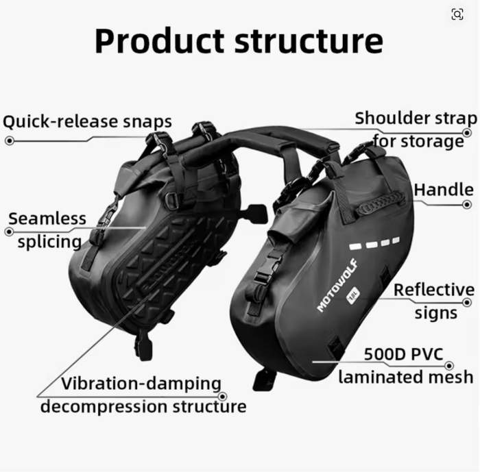 ALFORJAS MOTO IMPERMEABLES 18L MOTOWOLF