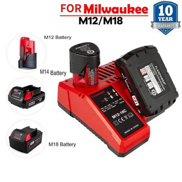 CARGADOR BATERÍAS M18