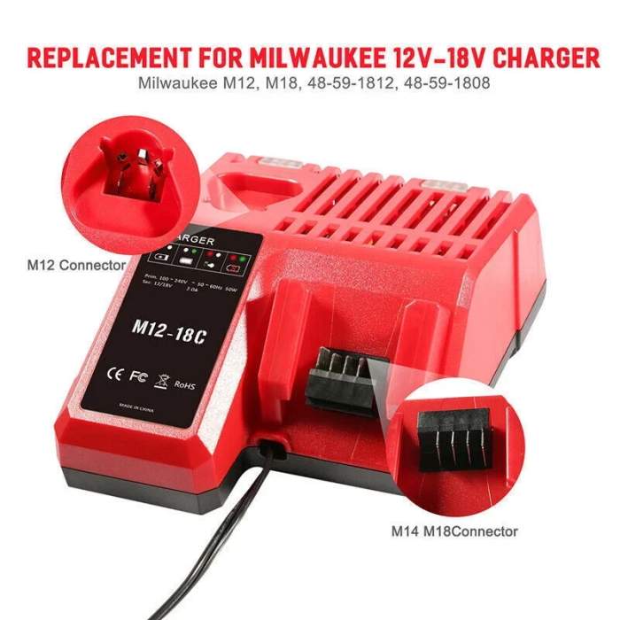 CARGADOR BATERÍAS M18